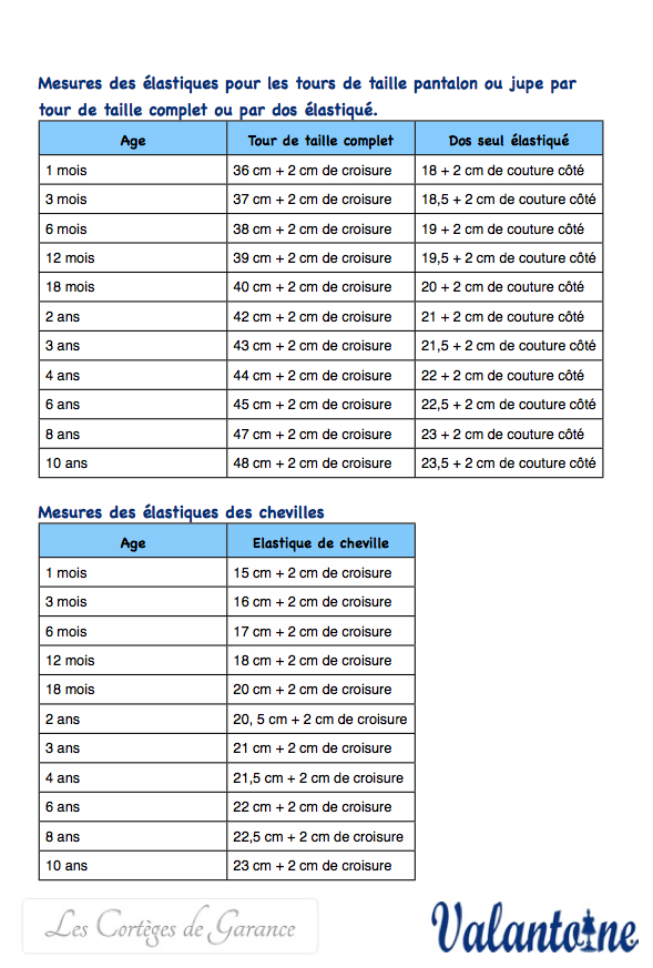 tailles standard elastique enfant