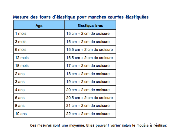 tailles standard elastique enfant