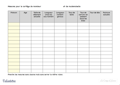 Tableau de mesures pour vos enfants d’honneur